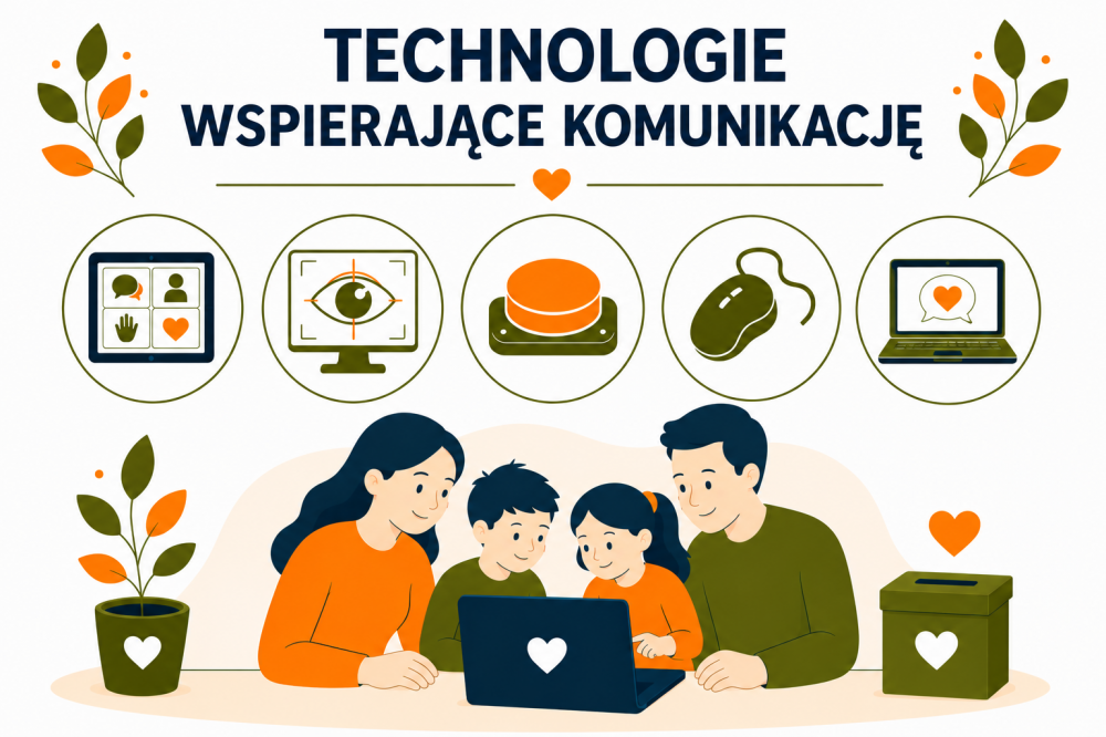Technologie wspierające komunikację
