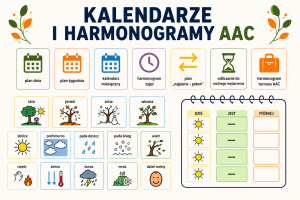 Kalendarze i harmonogramy AAC wspierające rozumienie i organizację dnia
