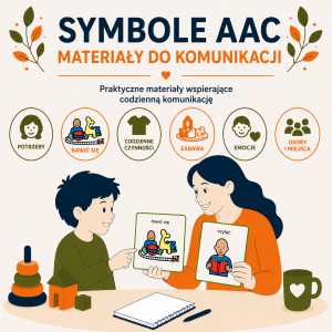Symbole AAC – bezpłatne materiały wspierające komunikację