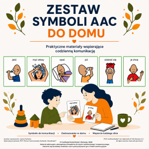 Zestaw symboli AAC do domu – materiały wspierające komunikację